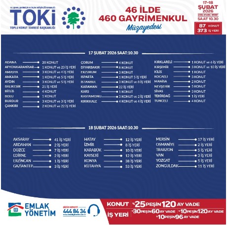 Toplu Konut İdaresi Başkanlığı (TOKİ), 17–18 Şubat 2026 tarihlerinde Türkiye genelinde 46 ilde toplam 460 gayrimenkulü satışa sunacak.