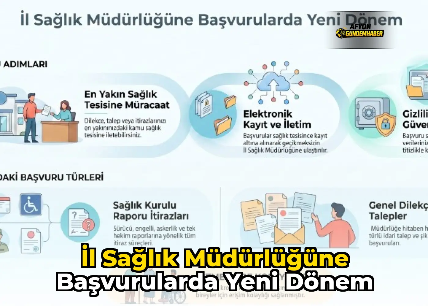 İl Sağlık Müdürlüğüne Başvurularda Yeni Dönem